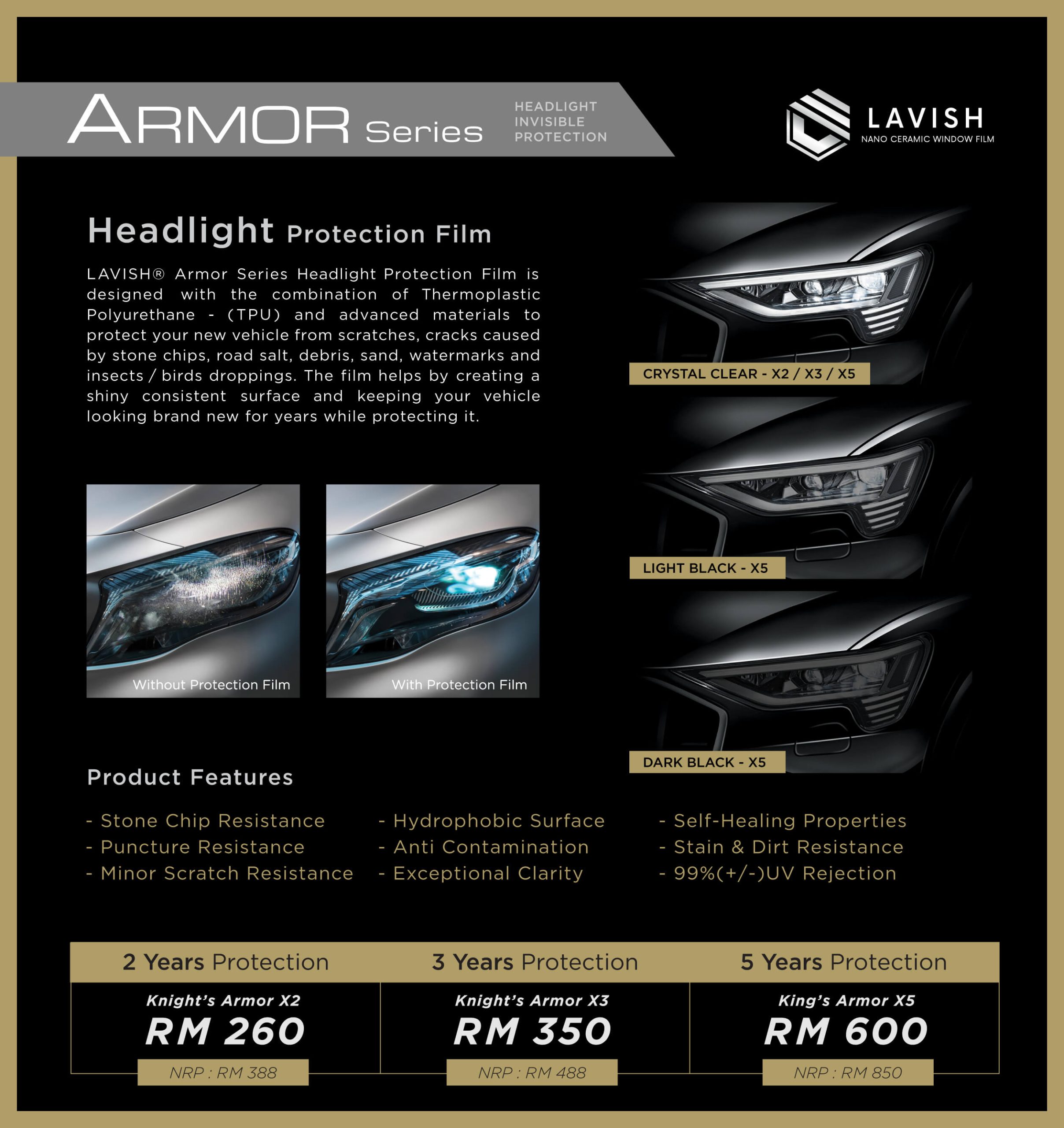 LAVISH Armor Series Headlight Protection Film