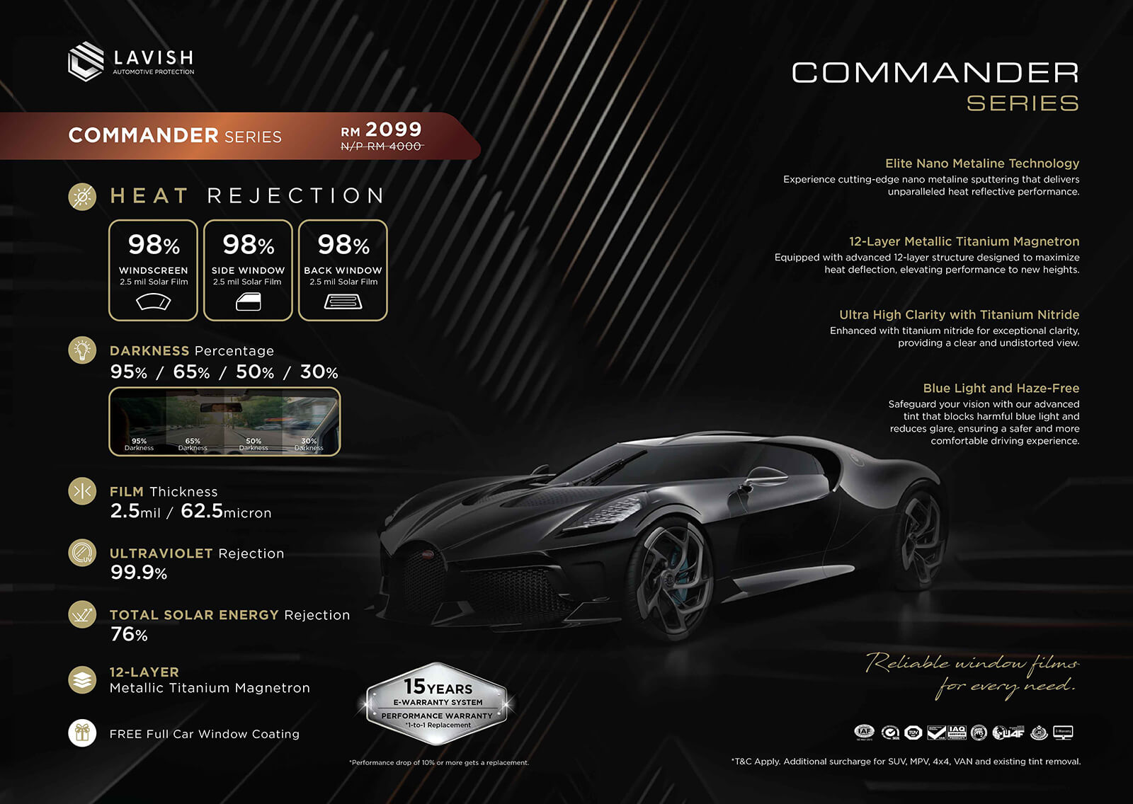 Premium Tint Commander