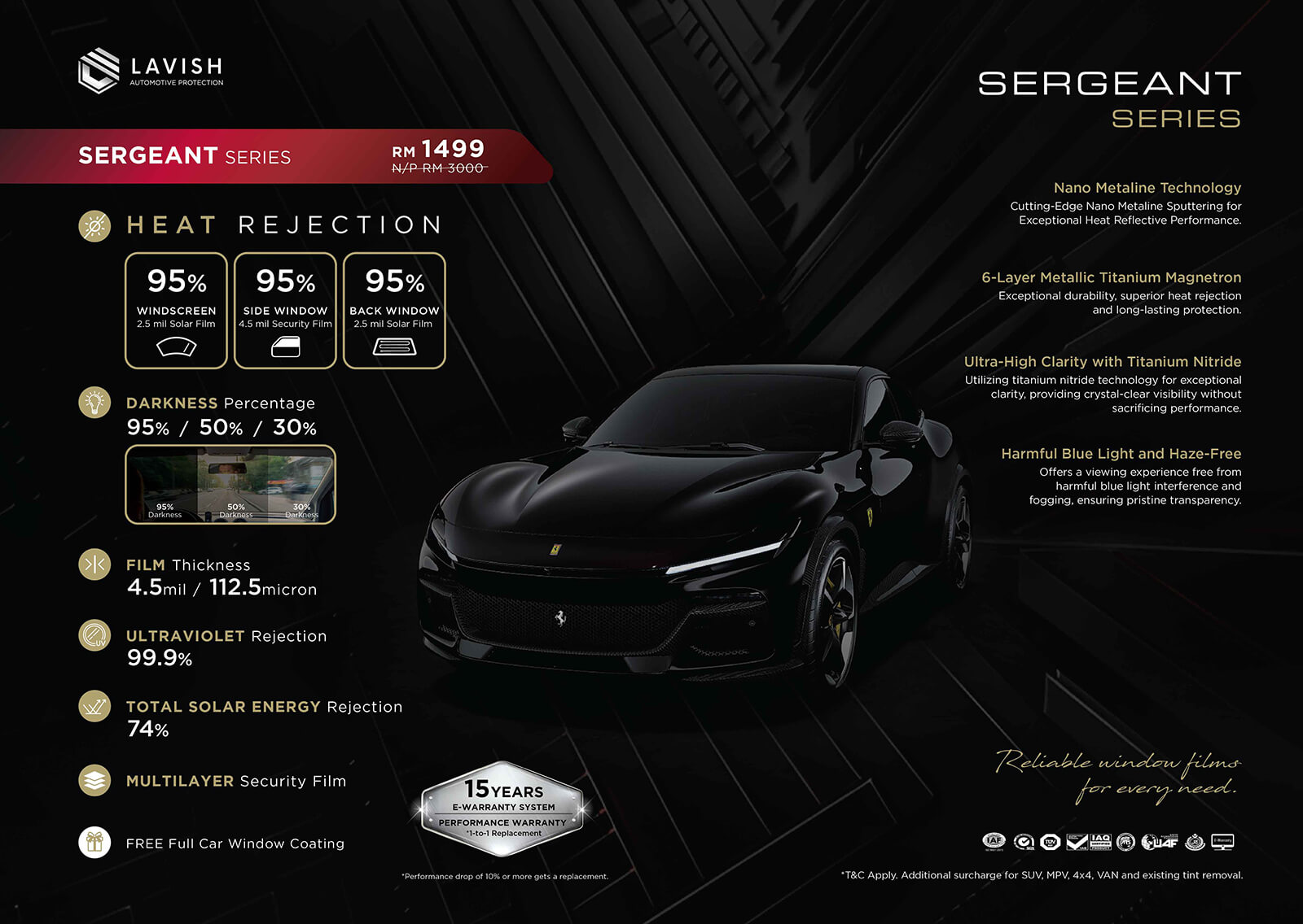 Premium Tint Sergeant
