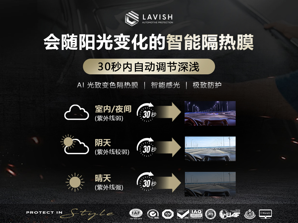 Lavish 光致变色隔热膜感光反应机制 